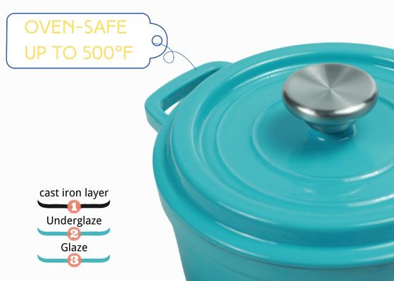 Vaso olandese antiaderante della casseruola di Oven Two Handles Cast Iron del ghisa 2.4L